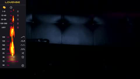 Dana online show from November 2025 06:53:01 PM