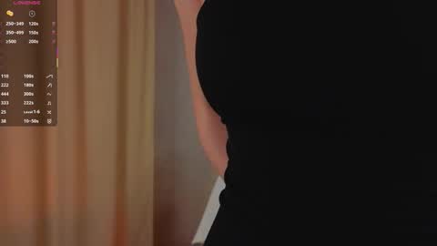 Dolores online show from December 2025 06:08:02 AM