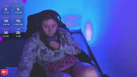 Bonnie Help me reach 500 likes online show from March 2026 06:44:02 PM