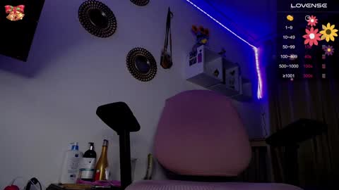 Snapshot of bonny_clyde_xx_ chatting on December 2024 11:11:02 AM Soffy Brooks Independent model online show from December 2024 11:11:02 AM