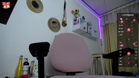 Snapshot of bonny_clyde_xx_ chatting on January 2025 08:20:01 AM Soffy Brooks Independent model online show from January 2025 08:20:01 AM