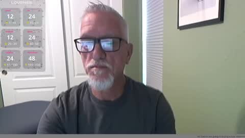 Snapshot of boxerunderwear chatting on January 2025 05:16:01 PM Kev online show from January 2025 05:16:01 PM