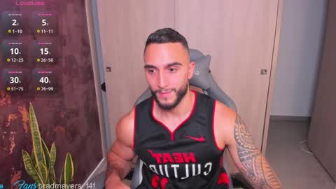 instagramBrad mayers1twittermayersbrad online show from February 2026 12:07:01 AM