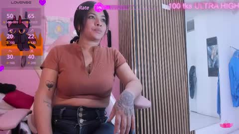 Brenda  online show from March 2025 12:01:01 PM
