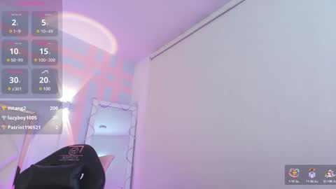 BRENDDA  online show from February 2025 08:40:02 AM