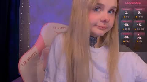 Britney online show from January 2026 08:01:02 PM