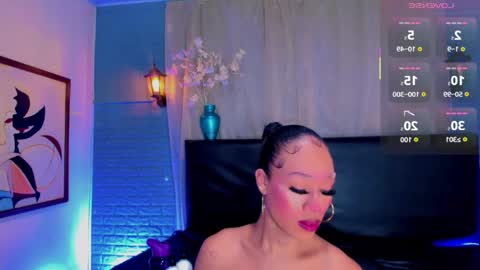 Snapshot of brunettesexy11 chatting on April 2026 10:54:02 AM ChannelR online show from April 2026 10:54:02 AM