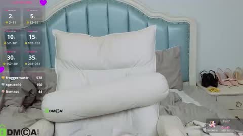 Sandy----xx online show from January 2026 12:53:01 PM