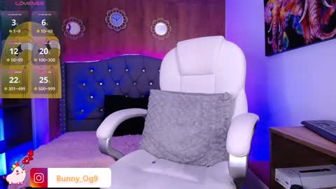 Snapshot of bunny__o chatting on January 2025 02:35:01 AM Bunny online show from January 2025 02:35:01 AM