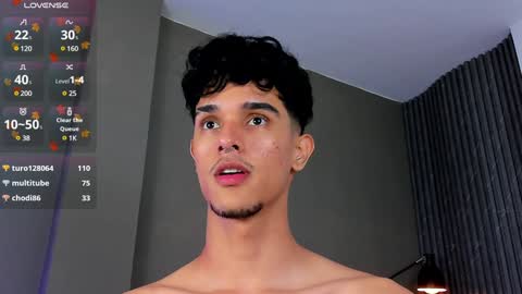 Buster independent model online show from January 2025 10:41:02 AM