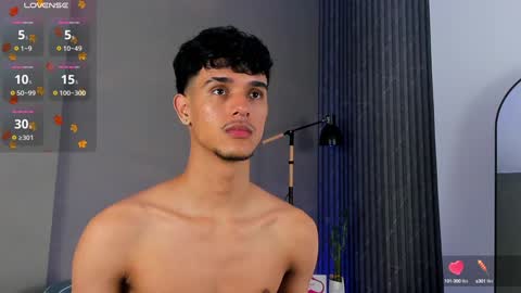 Buster independent model online show from January 2025 07:30:01 AM