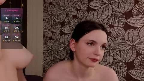 Snapshot of byrdtabitha chatting on February 2025 09:43:02 AM Hi everyoneim Mayglad to see you online show from February 2025 09:43:02 AM