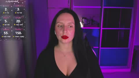 Snapshot of calypsownsu chatting on May 2026 05:20:01 PM Christy online show from May 2026 05:20:01 PM