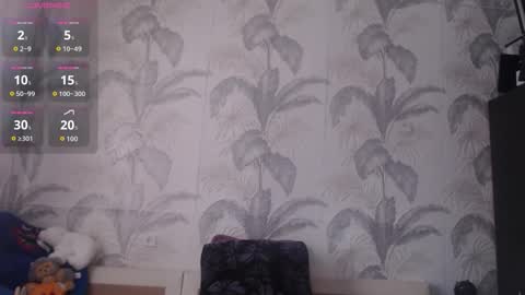 CamDiva1 online show from March 2026 08:28:01 AM