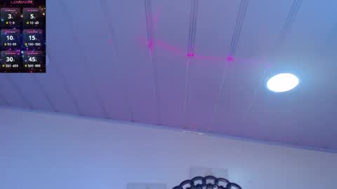 Candy online show from April 2026 01:31:02 PM