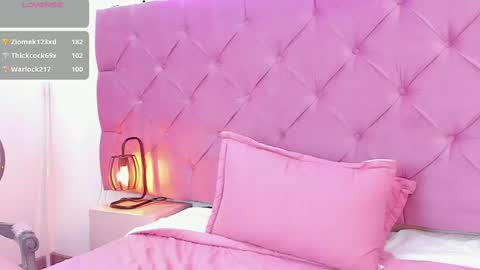 candyllucy online show from February 2025 11:34:02 PM