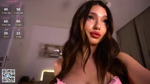 Snapshot of candylolly_ chatting on June 2026 03:38:01 PM Anna online show from June 2026 03:38:01 PM
