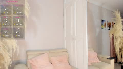 cardykambell online show from March 2026 04:57:01 AM