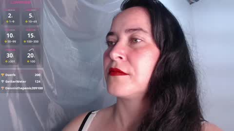 Carla naugthy  online show from April 2026 11:00:01 AM