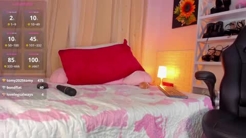 Snapshot of carol_parker1 chatting on January 2025 11:12:02 AM Carol online show from January 2025 11:12:02 AM