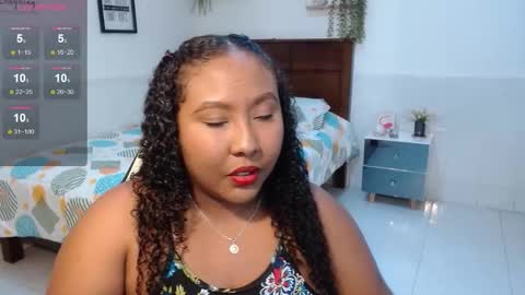 Carol de la torre online show from January 2026 10:34:01 PM