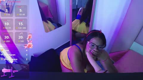 carolina_bj online show from May 2026 04:53:02 AM
