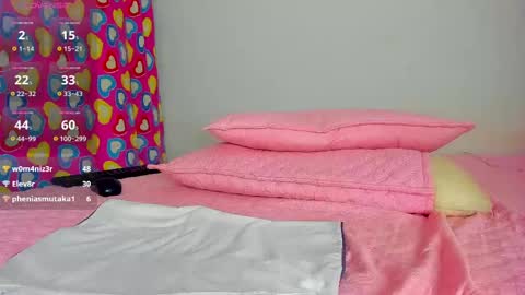 Snapshot of caroline_tovar_ chatting on March 2025 01:00:02 AM Caroline Tovar Lovense is active my orgasms in your hands Give me more pleasure and make me cum online show from March 2025 01:00:02 AM