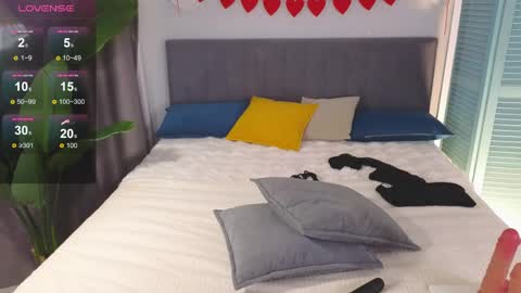 caseykissing online show from May 2026 06:09:01 PM