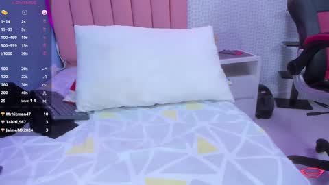 cassiehoward14 online show from January 2025 12:16:02 PM