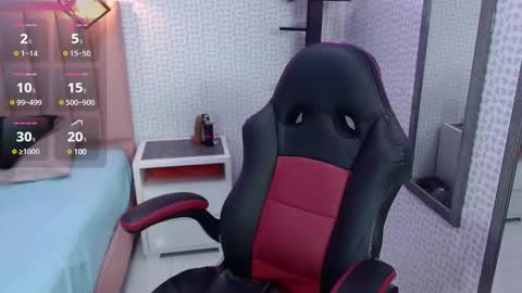 cassiehoward14 online show from January 2025 03:11:02 AM