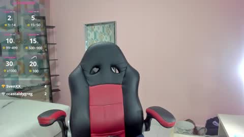 cassiehoward14 online show from February 2025 09:57:01 PM