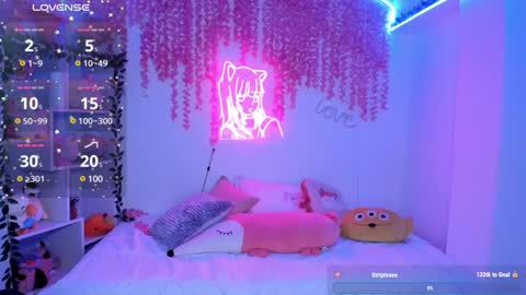 Lorena Saenz online show from December 2024 07:48:02 PM