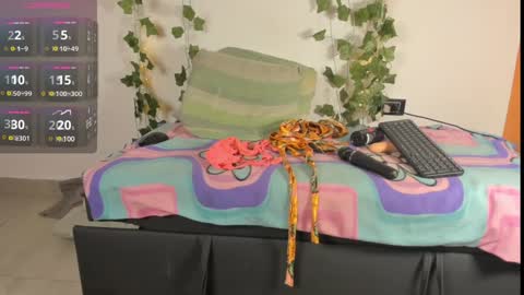 Snapshot of cataleya19__ chatting on January 2025 12:05:02 PM cataleya19__ online show from January 2025 12:05:02 PM