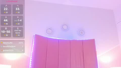 Sofia Castrillon online show from February 2025 08:26:02 AM