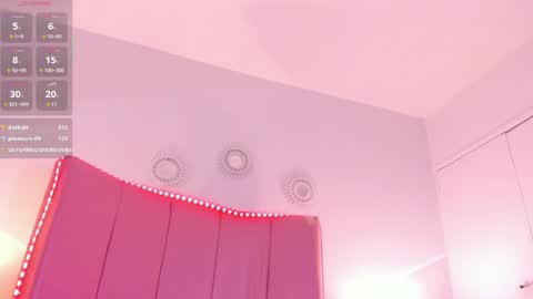 Sofia Castrillon online show from February 2025 10:15:02 AM