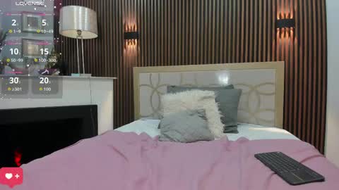 charlotblake online show from April 2026 03:24:02 AM