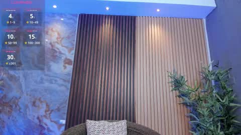 Snapshot of charlotte_whitee1 chatting on September 2025 11:46:02 AM Charlotte Everyday From 0700 to 1300 Col Time online show from September 2025 11:46:02 AM