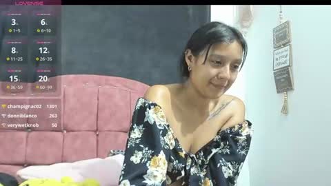 Snapshot of charlottekiss99 chatting on August 2026 03:31:02 AM charlottekiss99 online show from August 2026 03:31:02 AM
