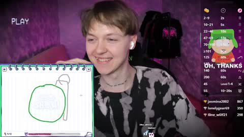 lynxy online show from March 2025 10:53:01 PM