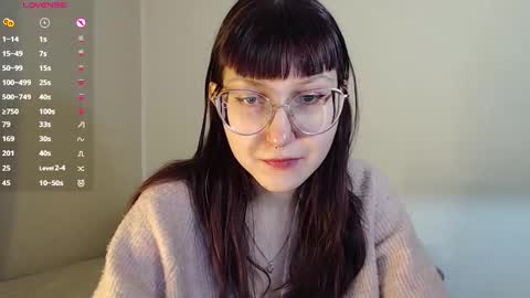 Snapshot of cherry_hazzze chatting on December 2024 05:48:01 PM Cheryl online show from December 2024 05:48:01 PM