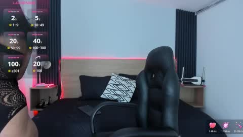 Chiqui online show from October 2025 08:05:01 PM