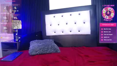 chloee_hs online show from January 2025 06:35:01 AM
