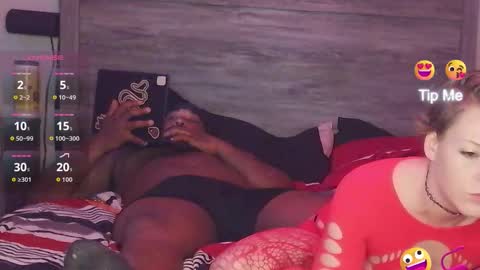 ChyChyBabyHerDOUGHBOY online show from March 2026 04:05:02 AM