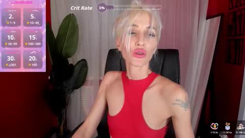 Cindy online show from February 2026 10:03:02 AM