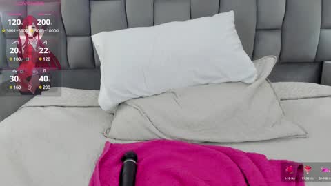 Snapshot of cintiacolins chatting on December 2024 03:09:01 AM CintiaCollins online show from December 2024 03:09:01 AM