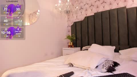 Snapshot of cleopatraa1 chatting on February 2025 10:17:02 PM Cleopatra online show from February 2025 10:17:02 PM