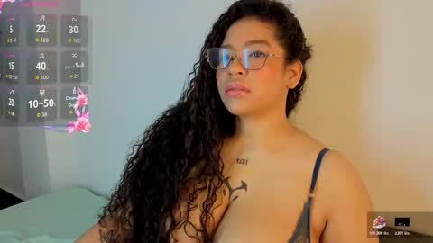 Cloe Bunny online show from January 2026 12:07:02 PM