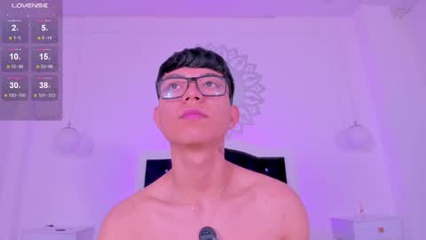 Cody online show from January 2026 01:59:02 PM