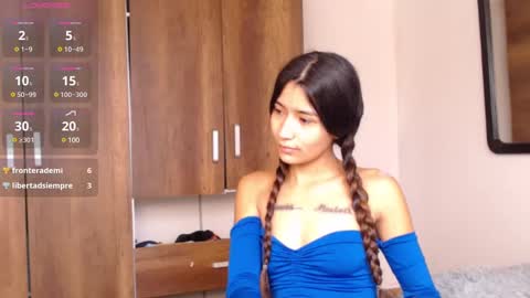 Snapshot of conni_f00x chatting on February 2025 12:36:02 PM conni_f00x online show from February 2025 12:36:02 PM