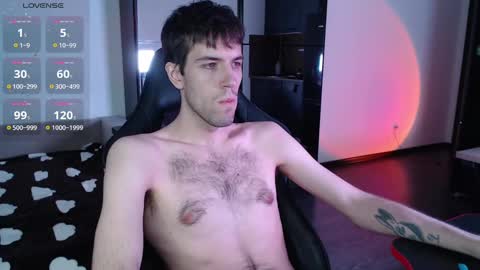 Snapshot of cookies_boys chatting on January 2025 05:10:01 AM cookies_boys online show from January 2025 05:10:01 AM